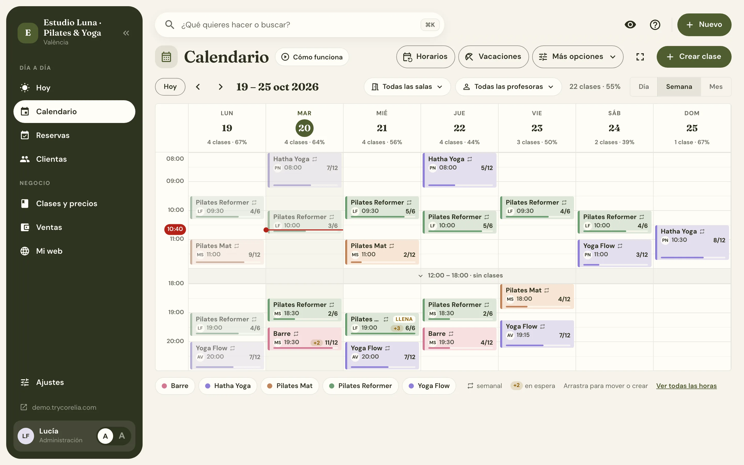 Panel: calendario de la semana con la ocupación de cada clase, una clase llena con 3 en lista de espera y la hora actual marcada