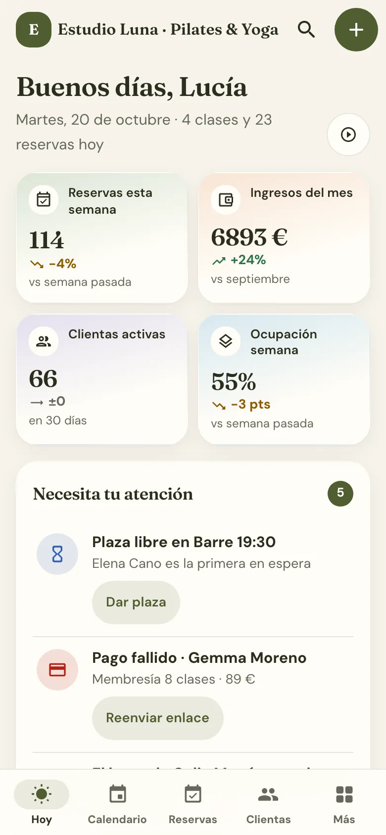 Panel en el celular: pantalla Hoy con las cifras de la semana y los avisos